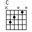 Аккорд C