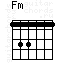 Аккорд Fm